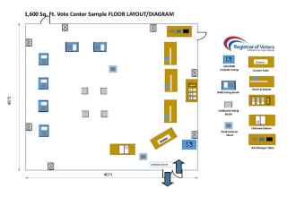 Image of a Vote Center Layout (Sample) Showing 1,600 sq. ft. vote center floor layout diagram with tables, ballot marking devices, ADA curbside voting equipment, greeter table, check-in station, checkout station, and site manager table. 