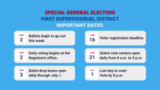Special general election first supervisorial district important dates.