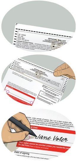 Vote by Mail Steps Vote by Mail Steps