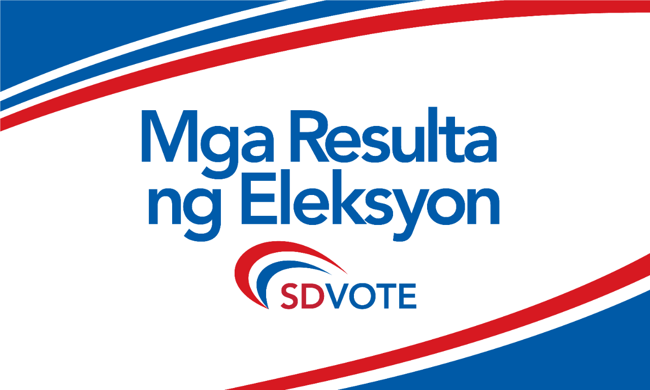 Mga Resulta ng Eleksyon