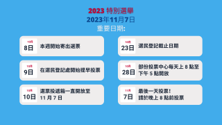 重要日期